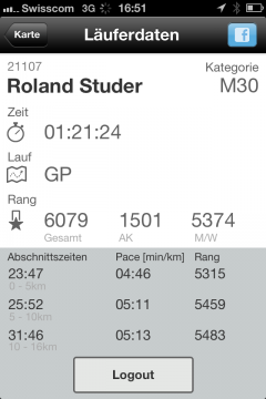 GP Bern iPhone App Resultate