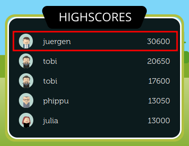 Highscores als Webcomponent