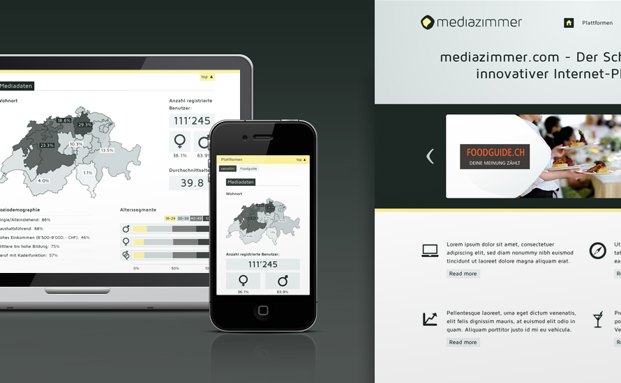 Mediazimmer website with compass and susy