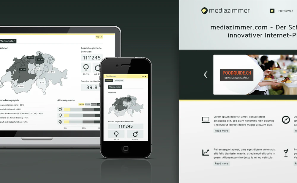 Mediazimmer website with compass and susy