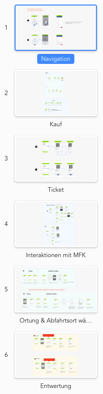 Boards in Overflow.