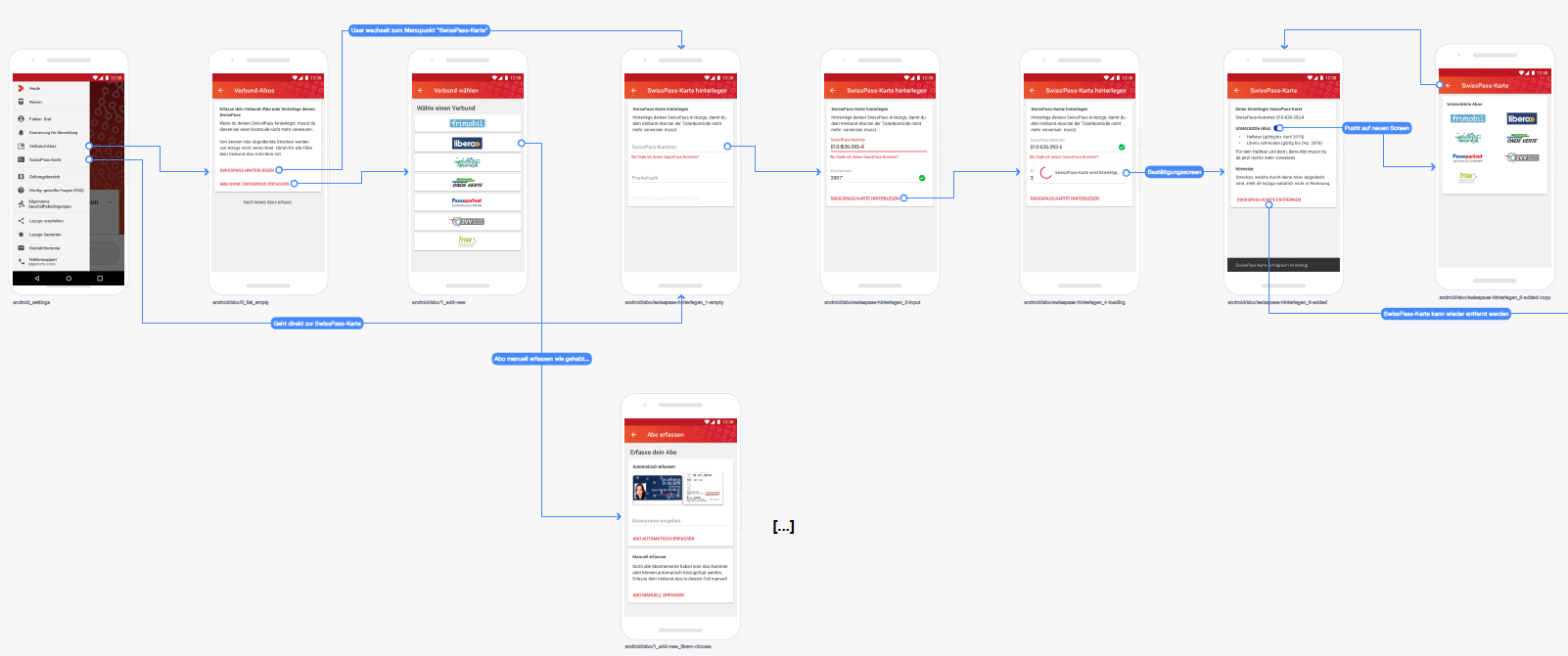 User Flow „Swisspass mit lezzgo verknüpfen“ für Android