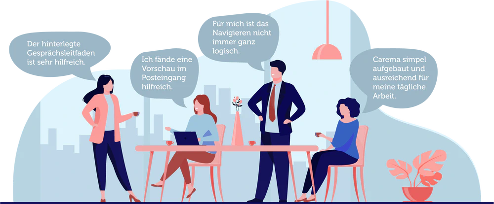 Illustration mit vier Personen mit folgenden Aussagen: Der hinterlegte Gesprächsleitfaden ist sehr hilfreich. Ich fände eine Vorschau im Posteingang hilfreich, Für mich ist das Navigieren nicht immer ganz logisch. Carema simpel aufgebaut und ausreichend für meine tägliche Arbeit.